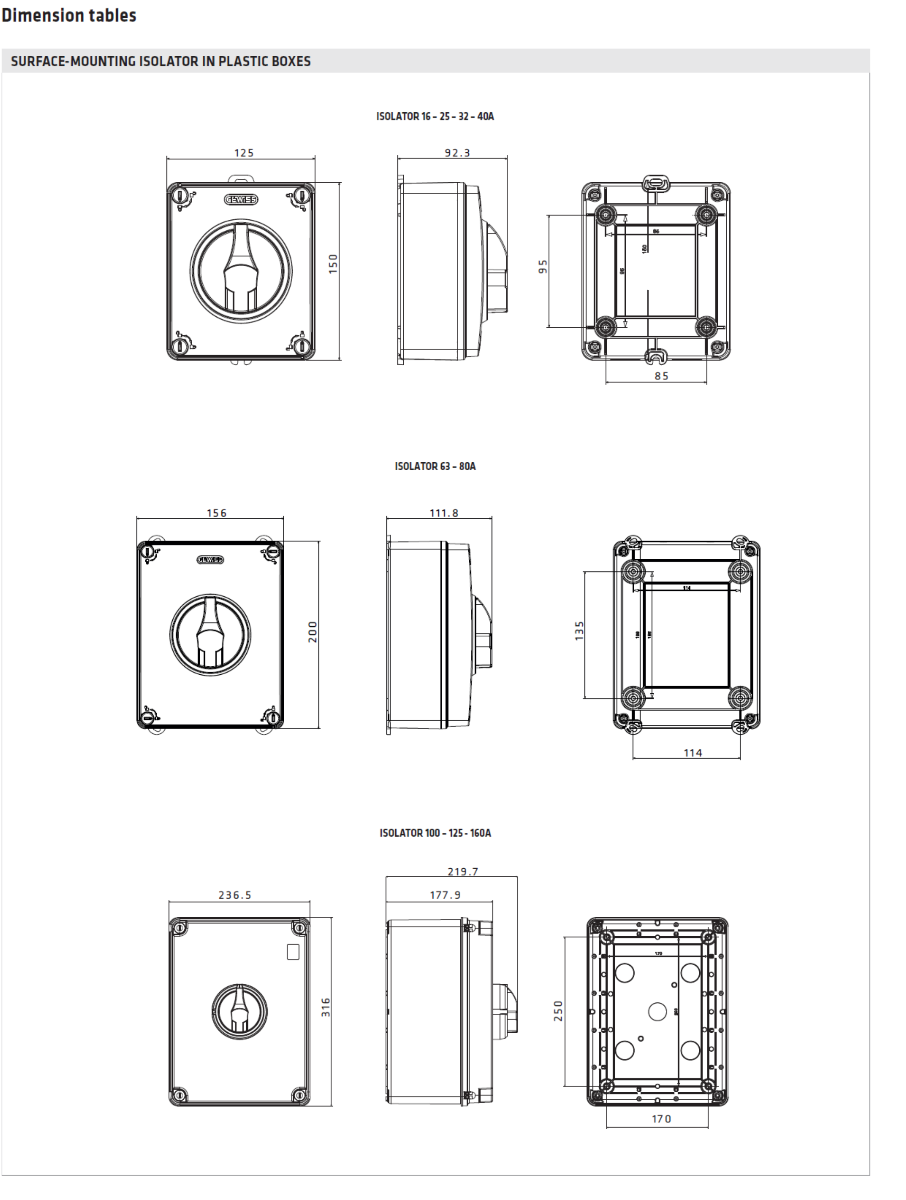 GW70 dimentions