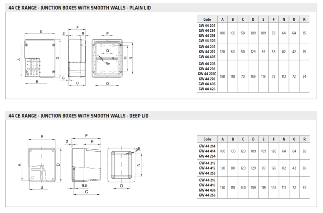 Gewiss GW44 dimentions